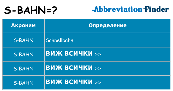 Какво прави s-bahn престои