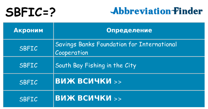 Какво прави sbfic престои