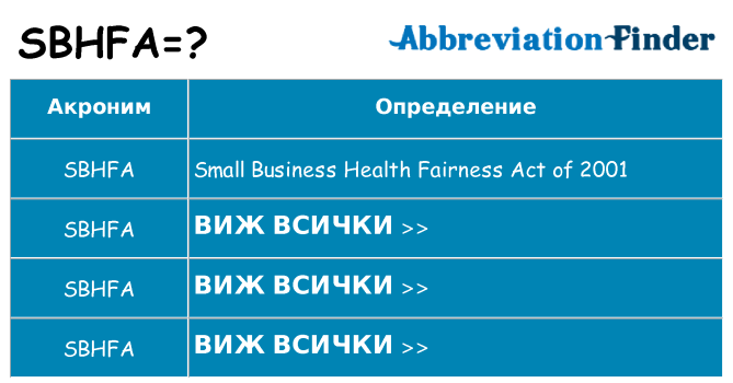 Какво прави sbhfa престои