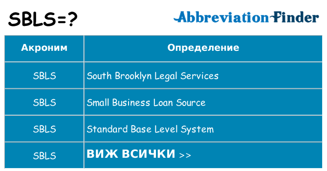 Какво прави sbls престои
