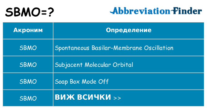 Какво прави sbmo престои