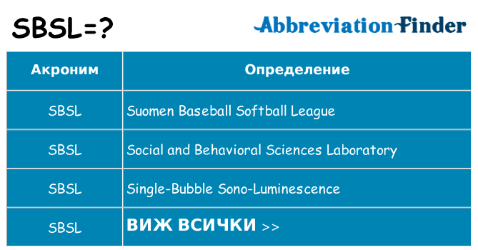 Какво прави sbsl престои