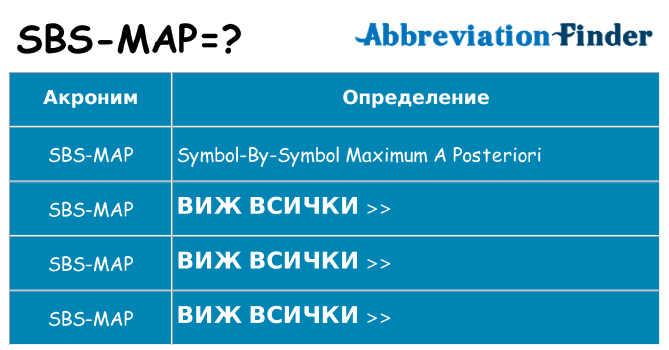 Какво прави sbs-map престои