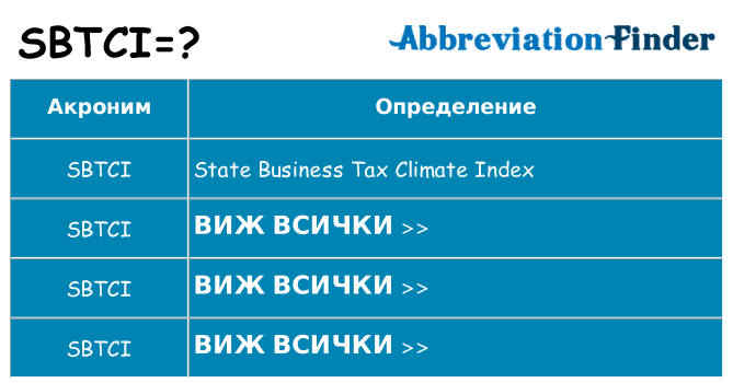 Какво прави sbtci престои