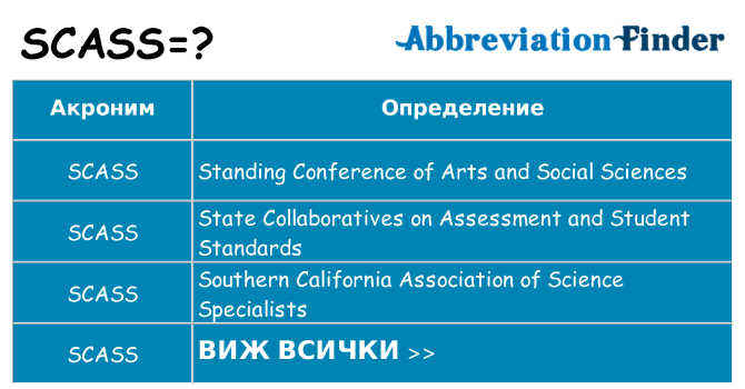 Какво прави scass престои