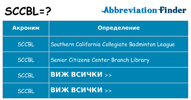 Какво прави sccbl престои