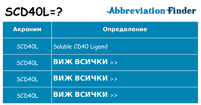 Какво прави scd40l престои