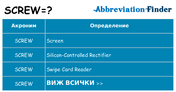 Какво прави screw престои