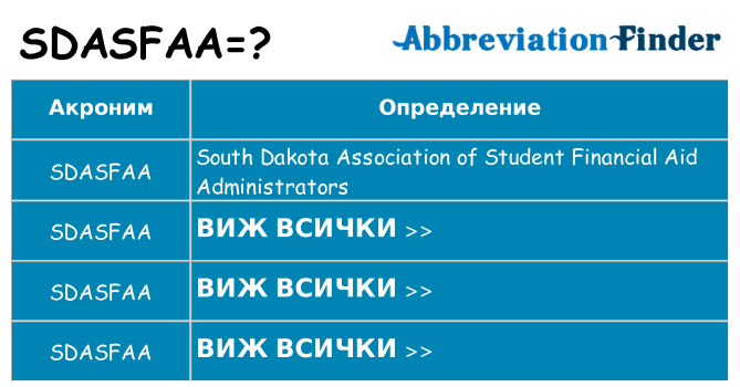 Какво прави sdasfaa престои