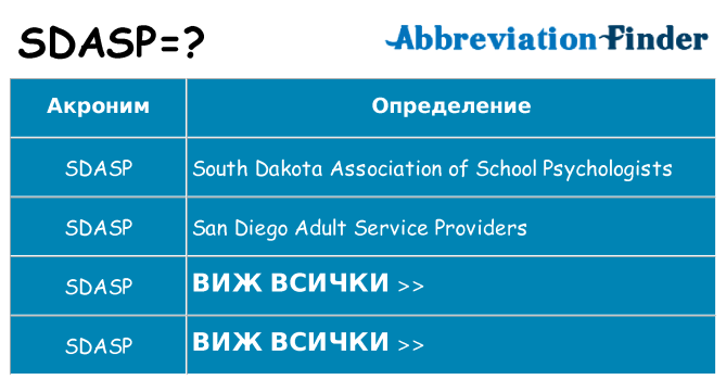 Какво прави sdasp престои