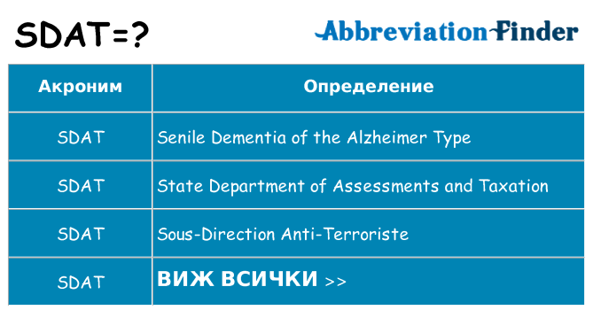 Какво прави sdat престои