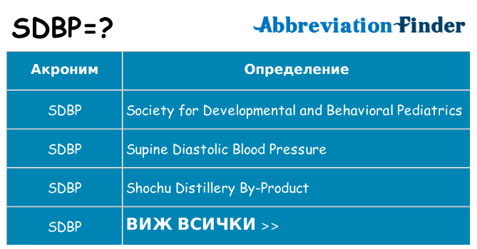 Какво прави sdbp престои