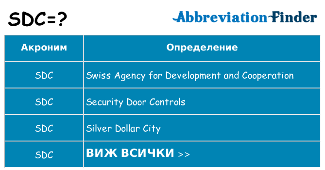Какво прави sdc престои