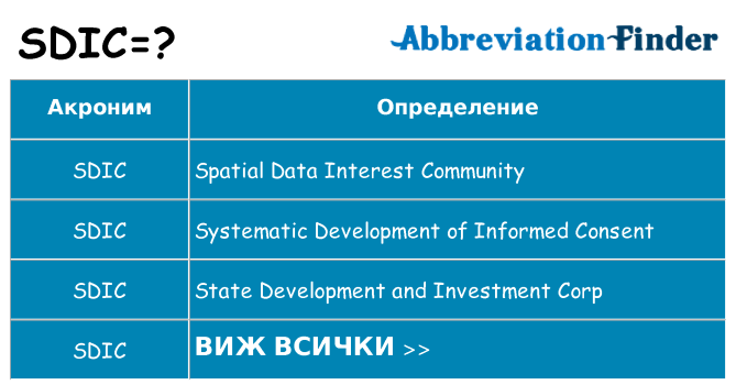 Какво прави sdic престои