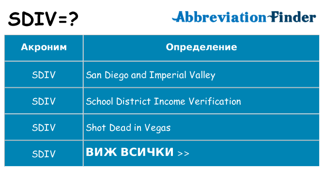 Какво прави sdiv престои