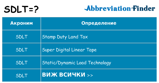 Какво прави sdlt престои