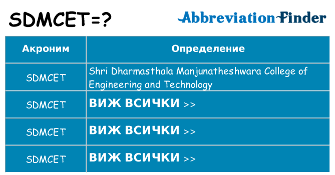Какво прави sdmcet престои