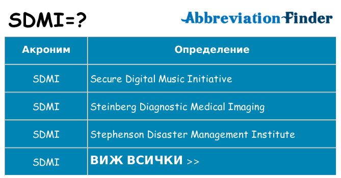 Какво прави sdmi престои