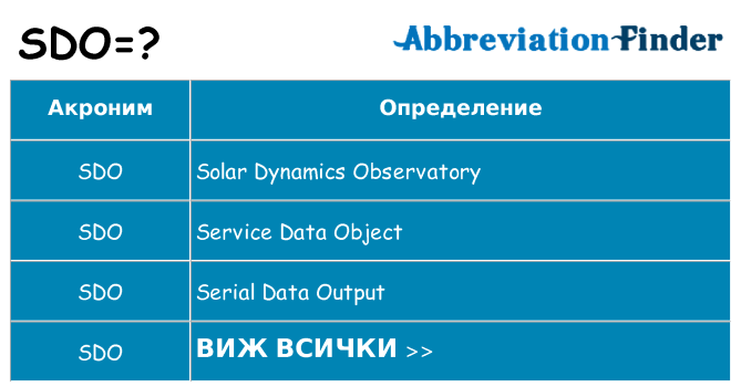 Какво прави sdo престои