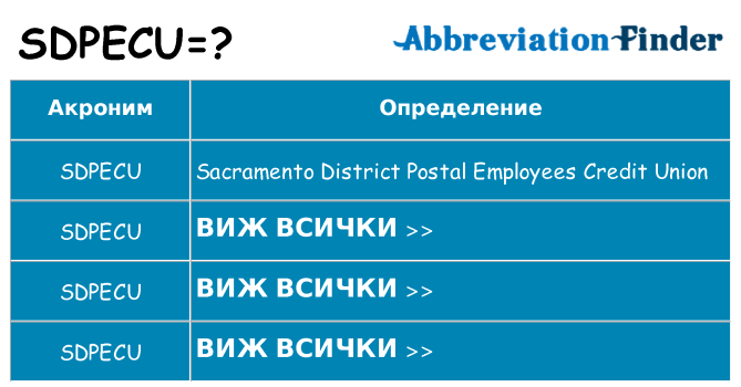 Какво прави sdpecu престои