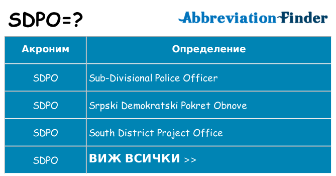Какво прави sdpo престои