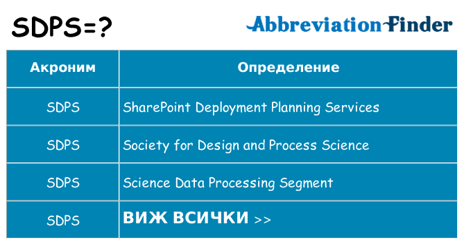 Какво прави sdps престои