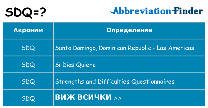 Какво прави sdq престои