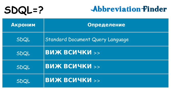 Какво прави sdql престои