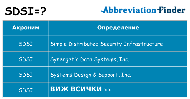 Какво прави sdsi престои