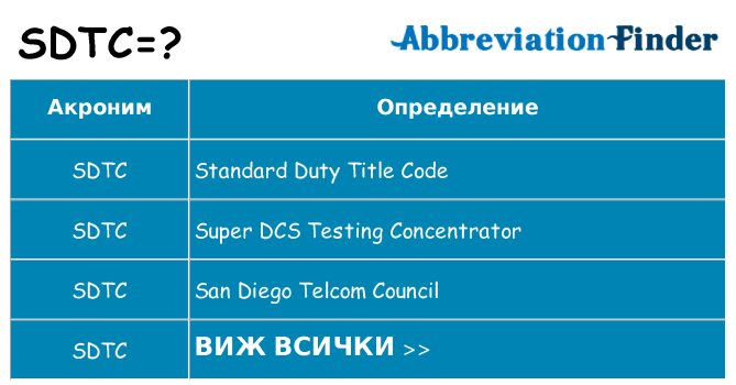 Какво прави sdtc престои