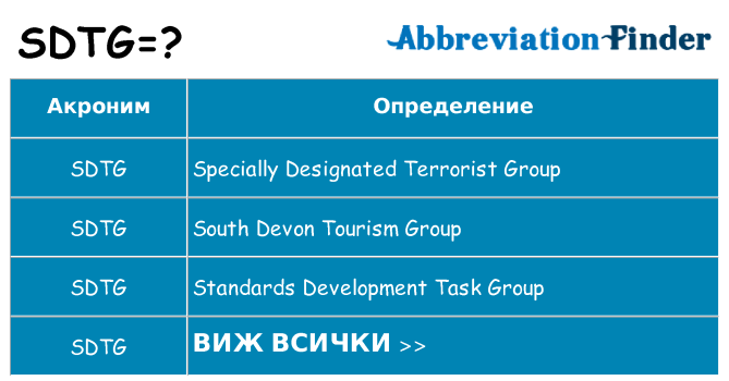 Какво прави sdtg престои