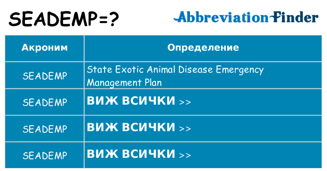 Какво прави seademp престои