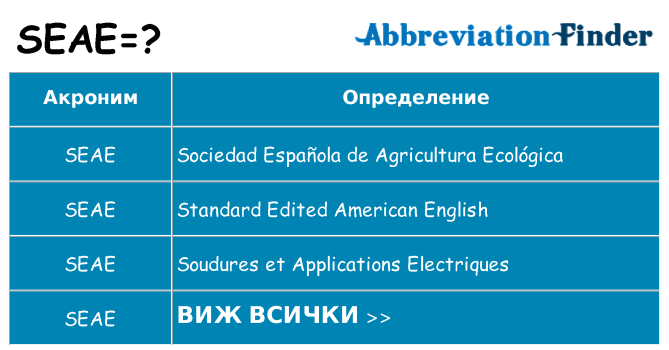 Какво прави seae престои