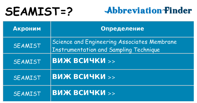 Какво прави seamist престои