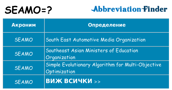 Какво прави seamo престои