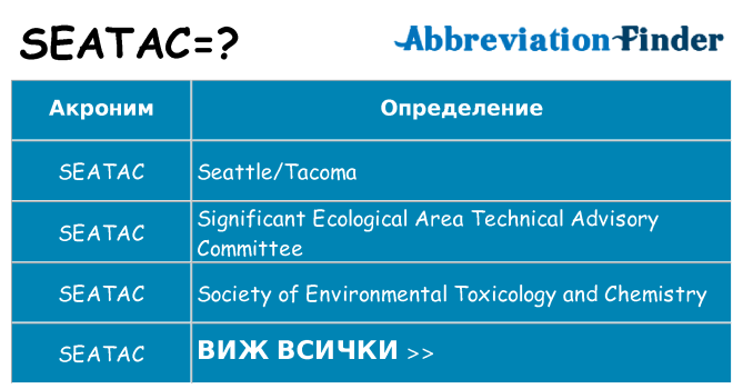 Какво прави seatac престои