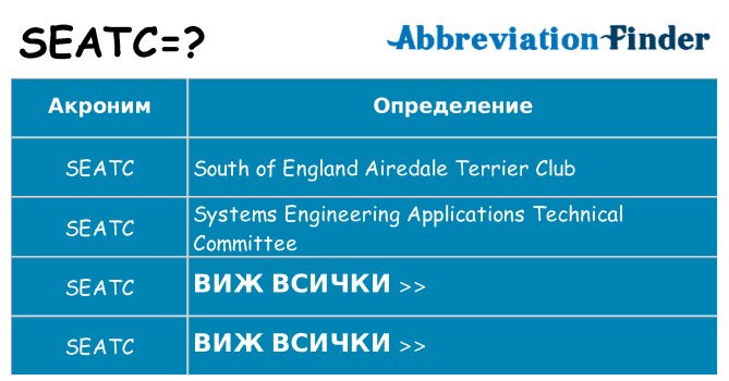 Какво прави seatc престои