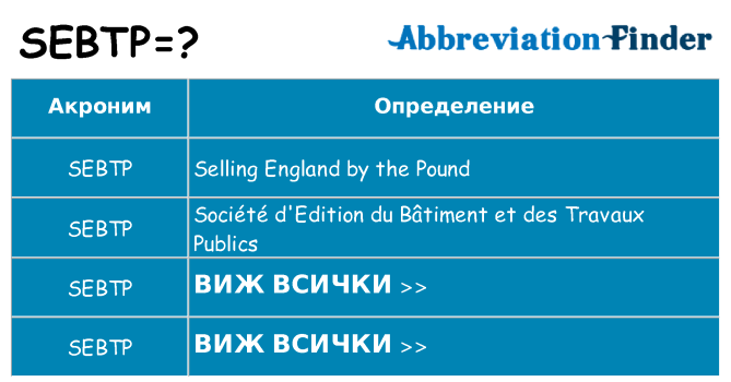 Какво прави sebtp престои