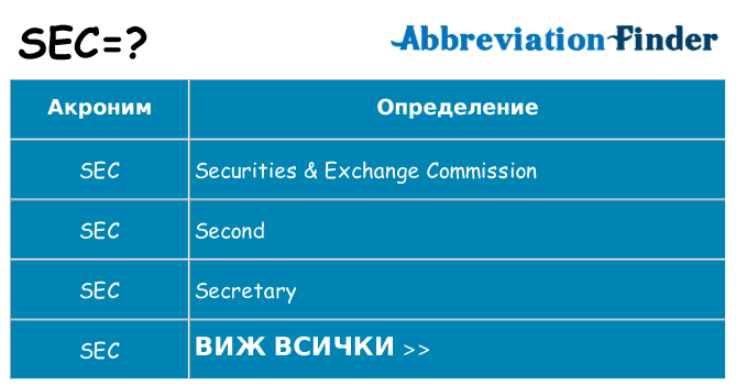 Какво прави sec престои