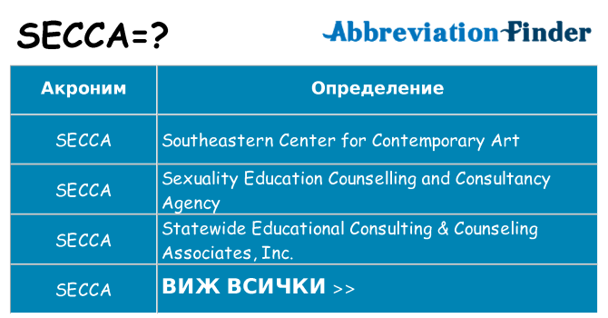 Какво прави secca престои
