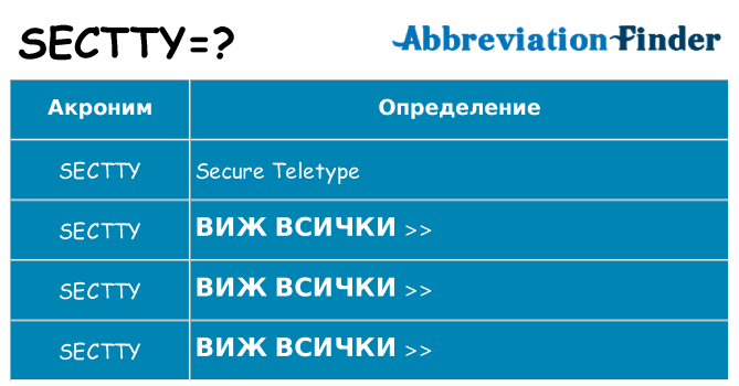 Какво прави sectty престои