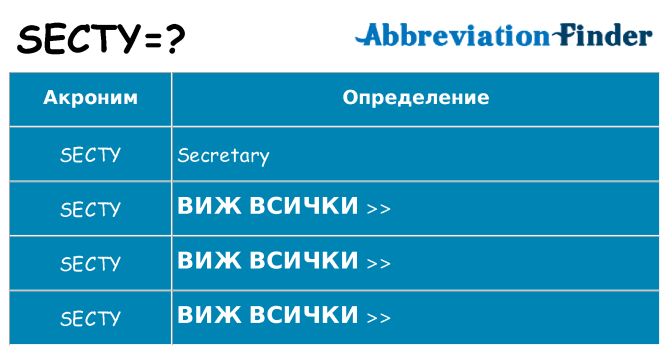 Какво прави secty престои