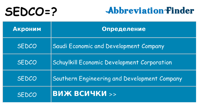 Какво прави sedco престои