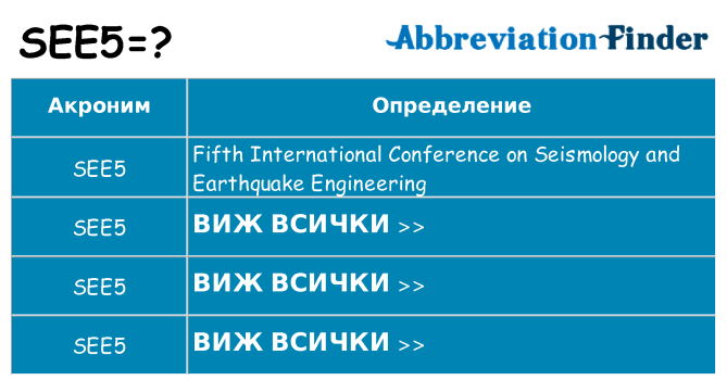 Какво прави see5 престои