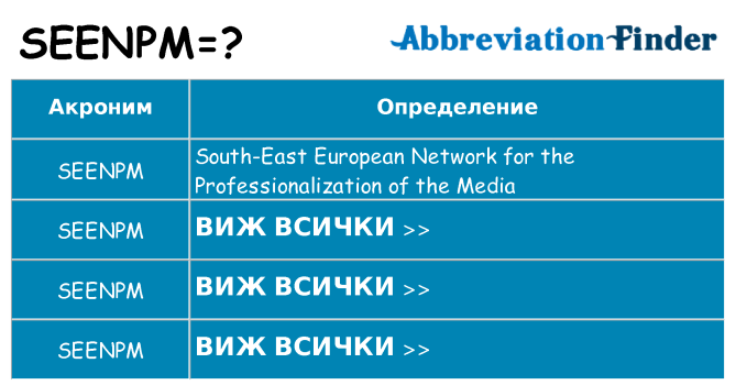 Какво прави seenpm престои