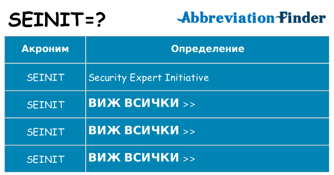 Какво прави seinit престои