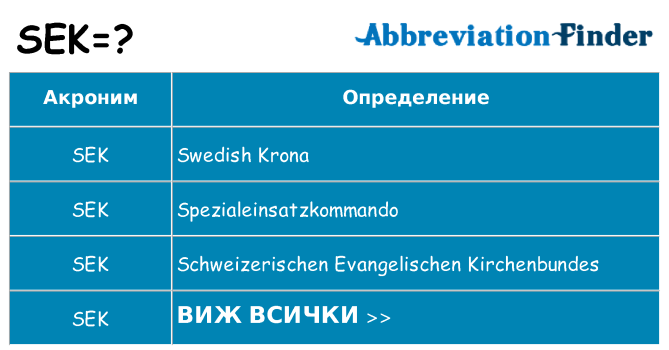 Какво прави sek престои