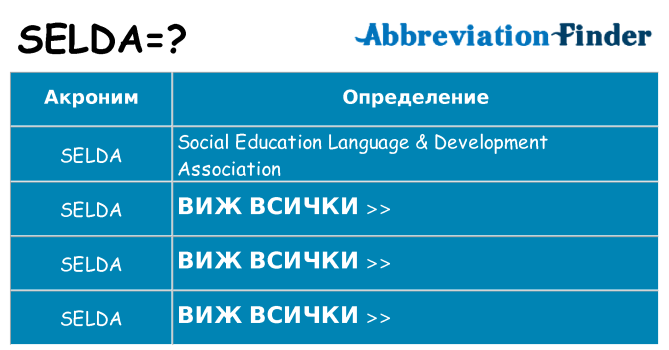 Какво прави selda престои