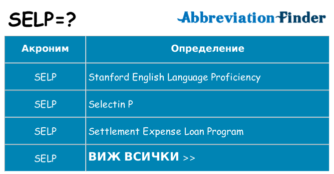 Какво прави selp престои