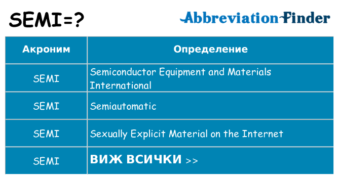 Какво прави semi престои